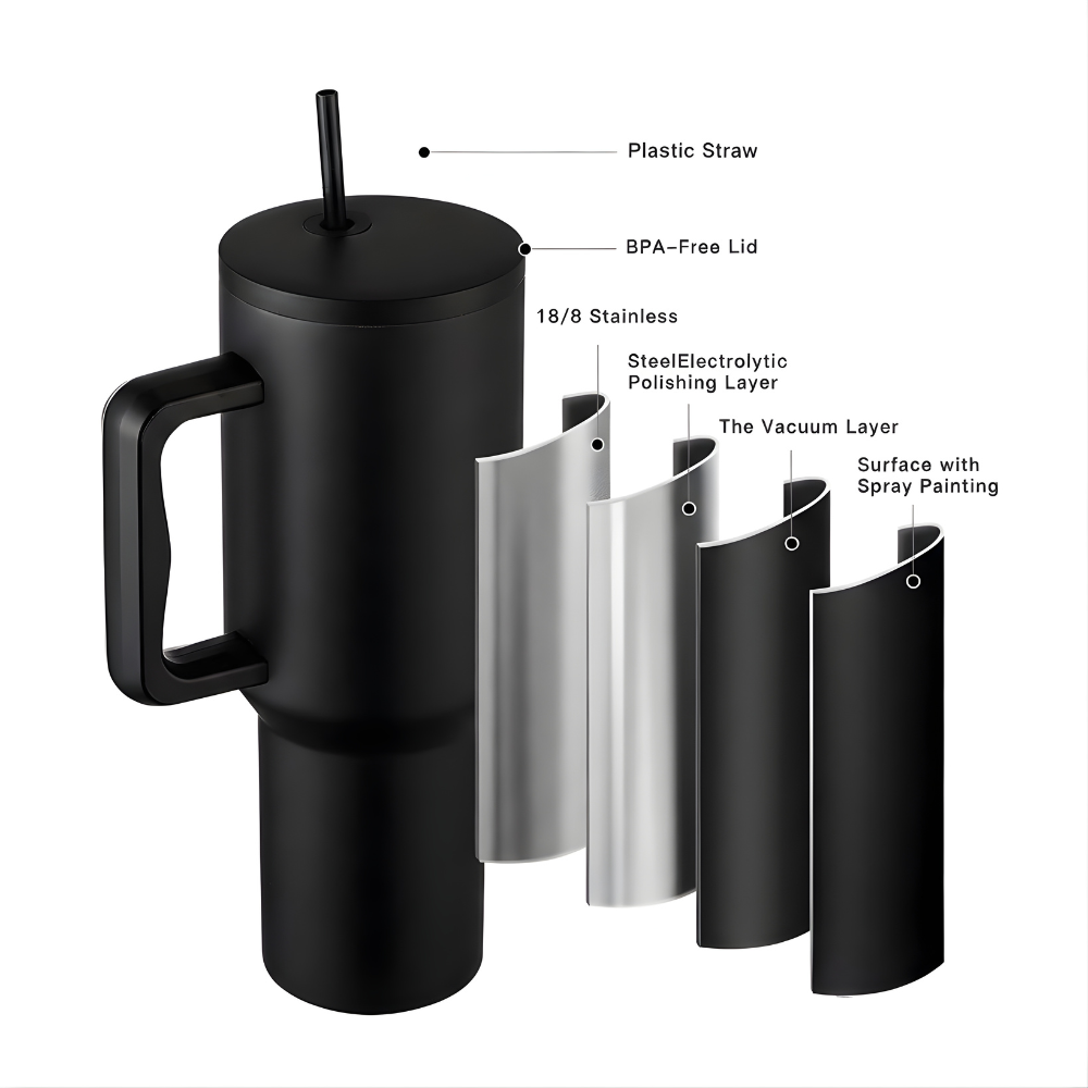 Premium Insulated Handle Tumbler with Straw – 40oz Stainless Steel Mug for Hot & Cold Drinks | Leakproof Travel Cup (Cream, Black, Pink, Grey)