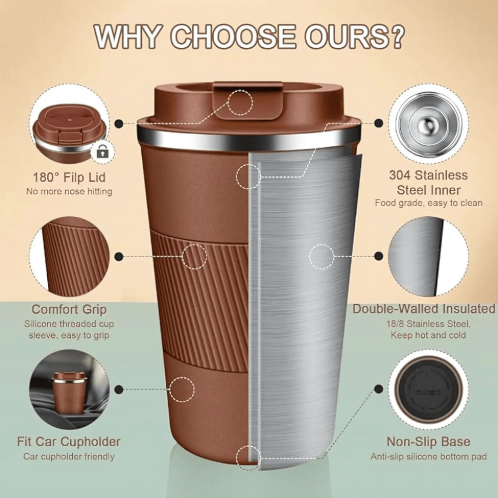 Premium Coffee Mug with Non-Slip Grip – Leak-Proof & Insulated Travel Cup