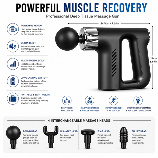 JORSOR Powerful Deep Tissue Massage Gun