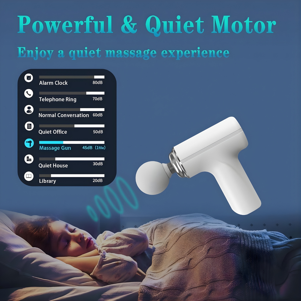 Mini Deep Tissue Massage Gun for Muscle Recovery – Portable Handheld Body Massager with 4 Heads