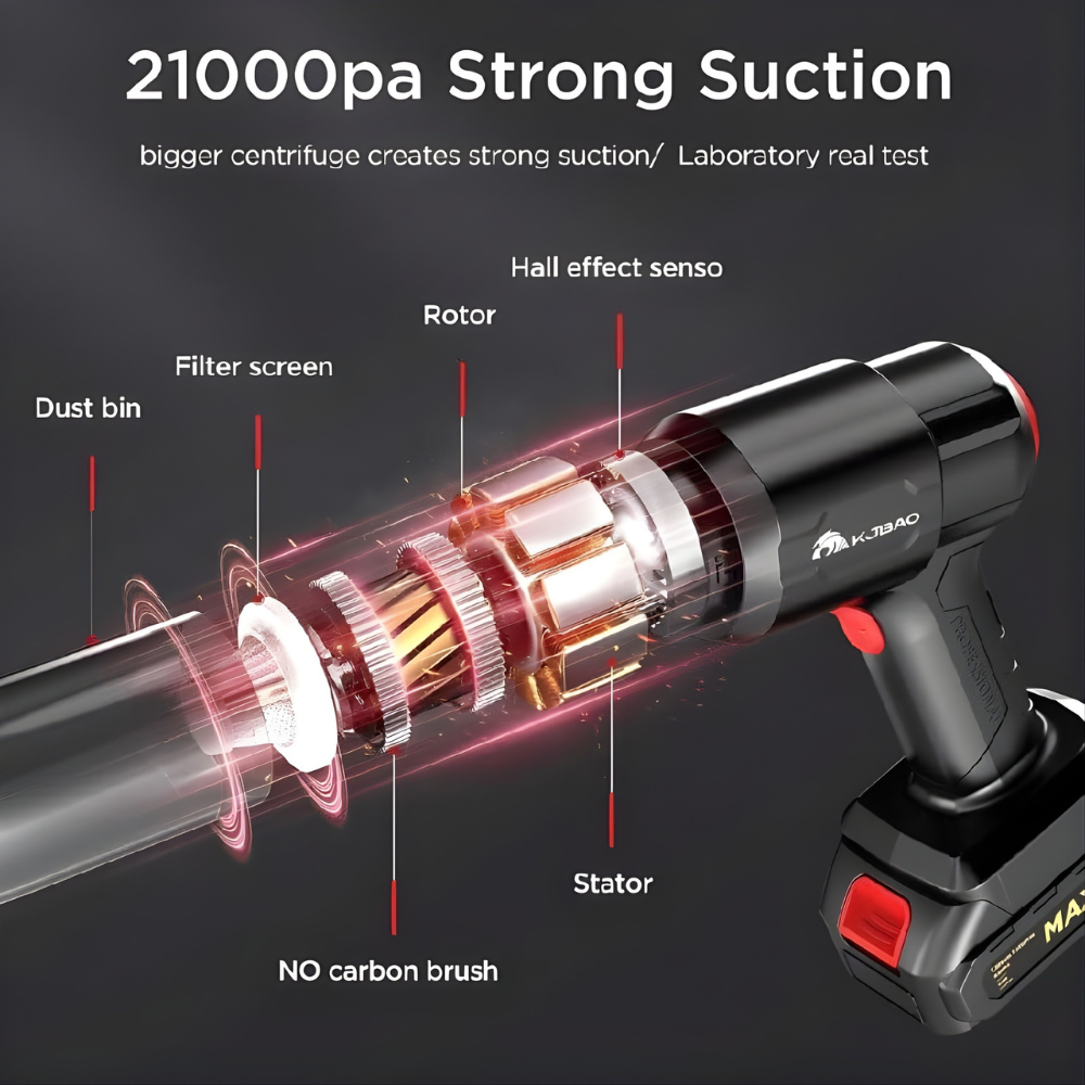 JORSOR High Power Cordless Car Vacuum Cleaner & Blower – (Single Battery)