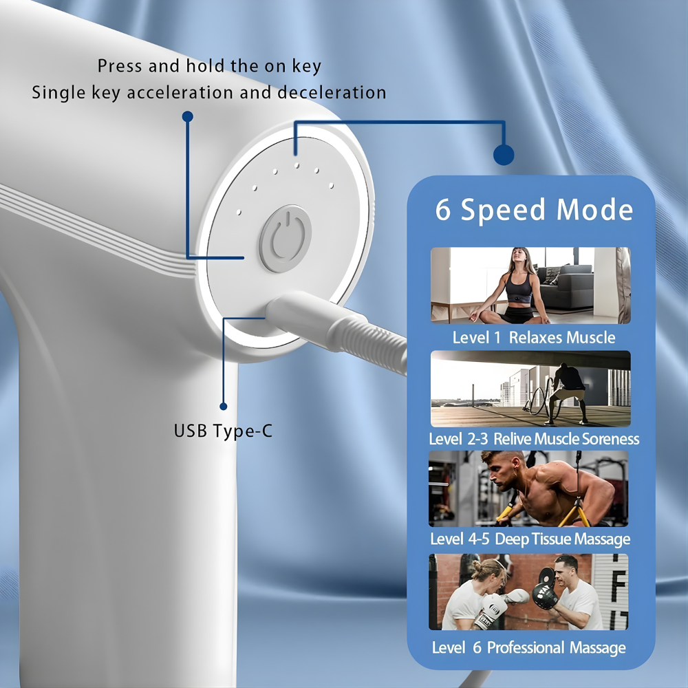 Mini Deep Tissue Massage Gun for Muscle Recovery – Portable Handheld Body Massager with 4 Heads