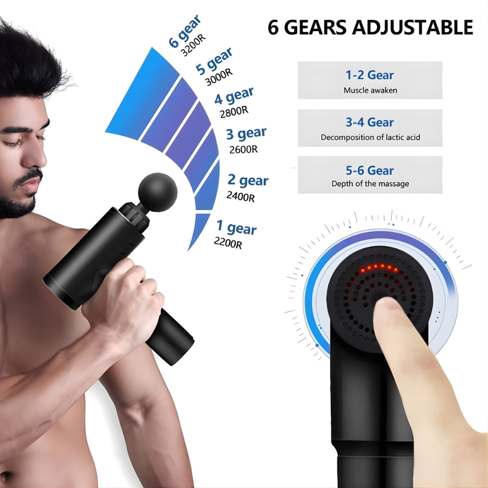 JORSOR Pro Deep Tissue Massage Gun With Charging Adaptor