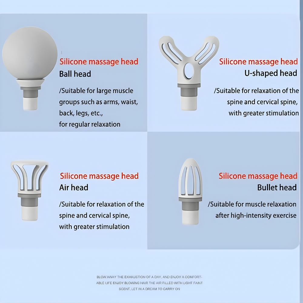 Mini Deep Tissue Massage Gun for Muscle Recovery – Portable Handheld Body Massager with 4 Heads