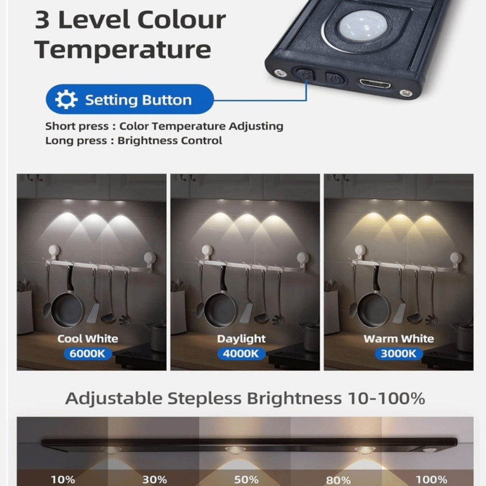 40cm LED Motion Sensor Cabinet Light – Rechargeable Under Cabinet Lighting with 3 Color Modes