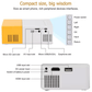 Mini Portable Projector – Compact LED Home Theater Projector for Movies, Gaming, and Presentations