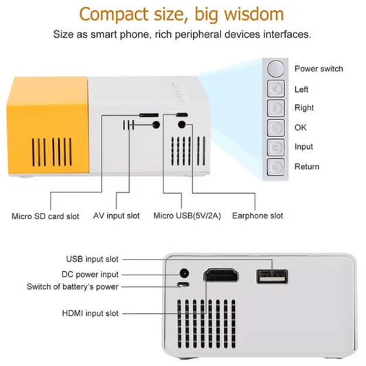 Mini Portable Projector – Compact LED Home Theater Projector for Movies, Gaming, and Presentations
