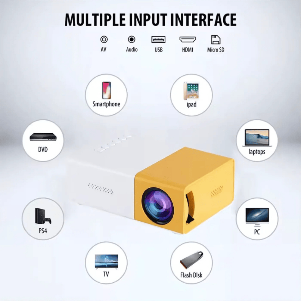 Mini Portable Projector – Compact LED Home Theater Projector for Movies, Gaming, and Presentations