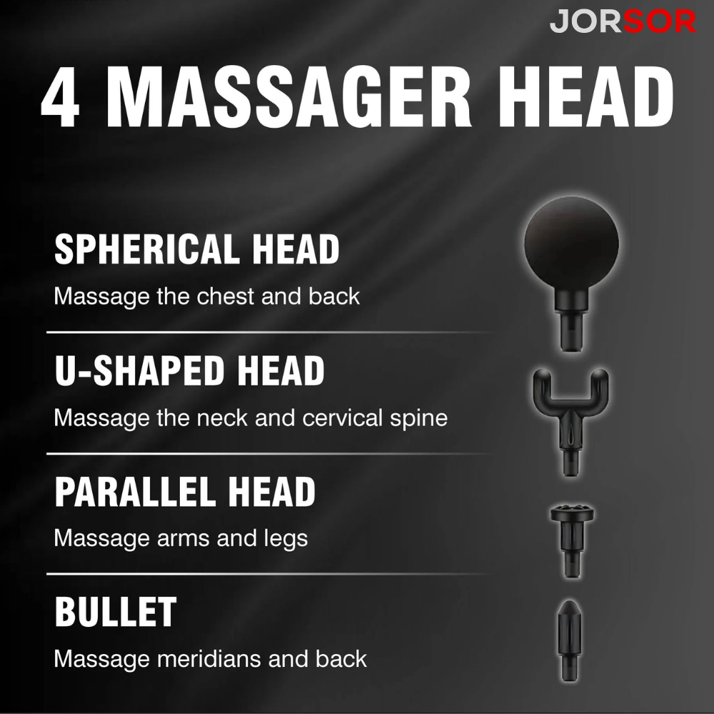 JORSOR Powerful Deep Tissue Massage Gun