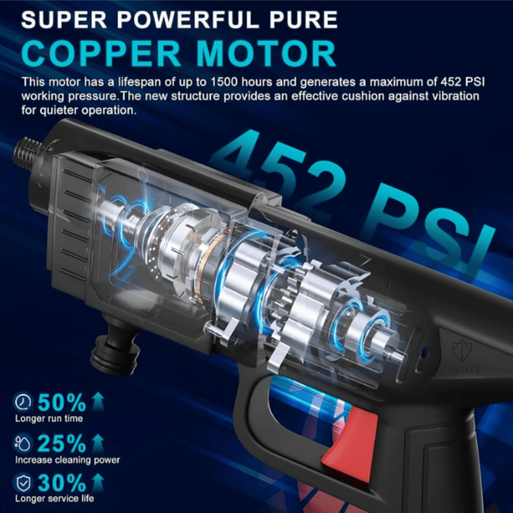TANSICO DOUBLE BATTERY WASHING GUN