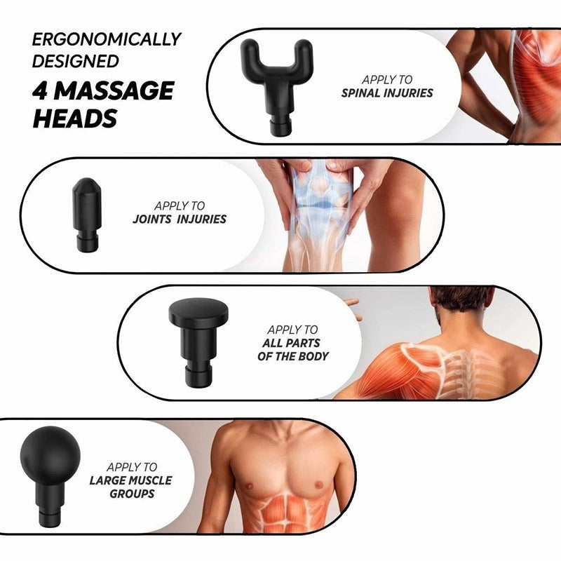 JORSOR Pro Deep Tissue Massage Gun With Charging Adaptor