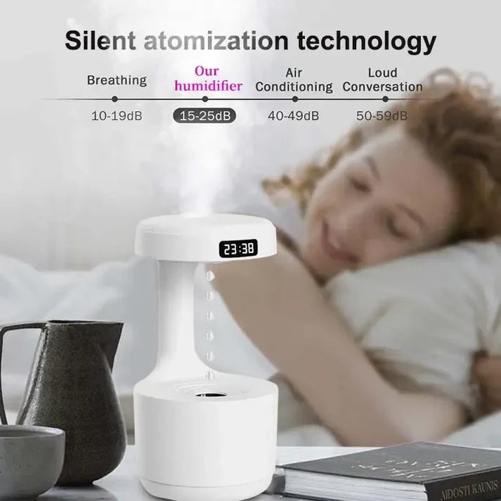Digital Humidifier with Clock Display